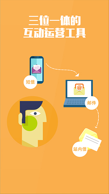商侶科技用戶豐富的B2C商城網(wǎng)站、商城APP開發(fā)經(jīng)驗(yàn)