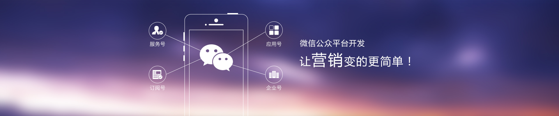 微信公眾號平臺開發(fā)服務(wù)