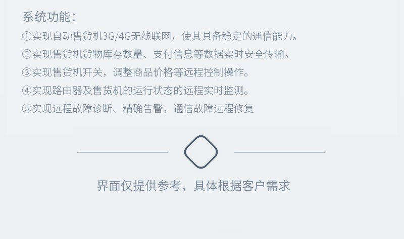 智慧農(nóng)場_09.jpg
